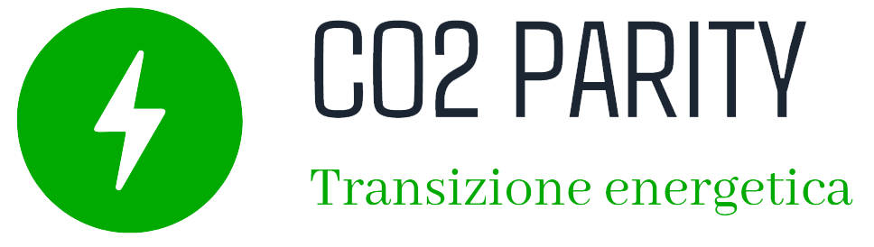 CO2 Parity